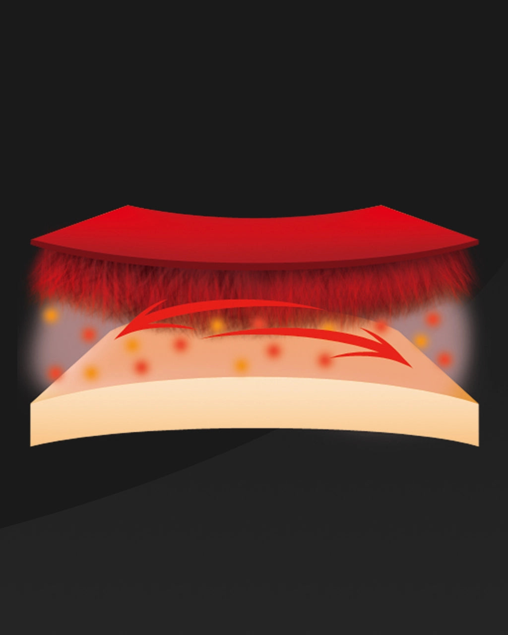 Frictional Warmth