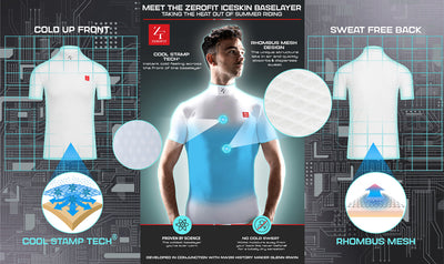 Introducing The New Zerofit IceSkin Baselayer - Taking The Heat Out Of Summer Riding